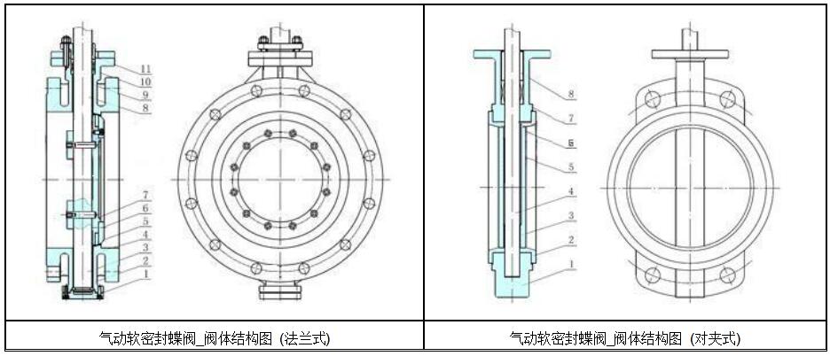 湖南蝶閥生產(chǎn),截止閥銷售,湖南雙正流體設(shè)備有限公司