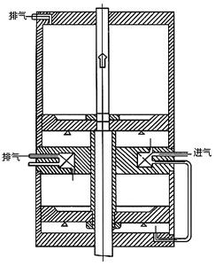 湖南蝶閥生產(chǎn),截止閥銷售,湖南雙正流體設(shè)備有限公司