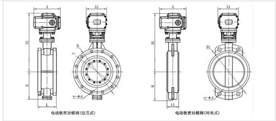 湖南蝶閥生產(chǎn),截止閥銷售,湖南雙正流體設(shè)備有限公司