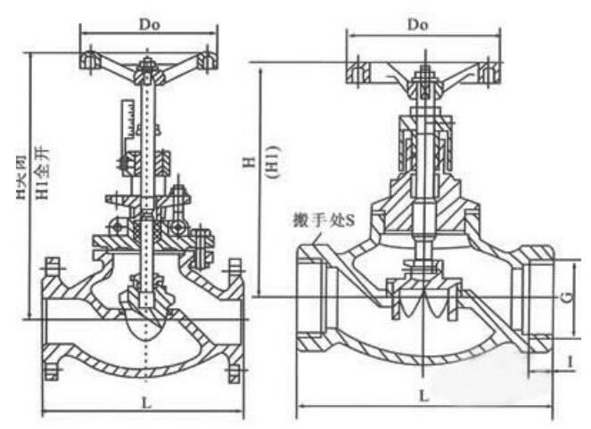 湖南蝶閥生產(chǎn),截止閥銷售,湖南雙正流體設(shè)備有限公司